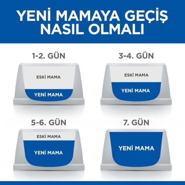 Hill's SCIENCE PLAN Tuna Balıklı Yetişkin Kedi Maması 1,5 Kg