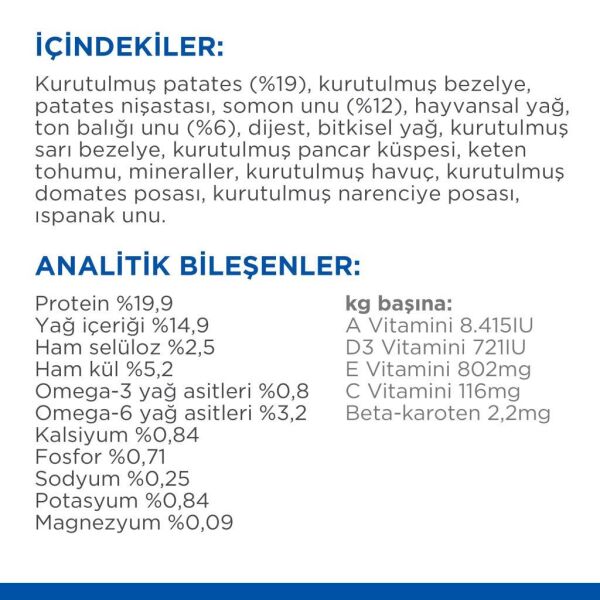 Hill's SCIENCE PLAN Hypo-Allergenic Somonlu Orta Irk Yetişkin Köpek Maması 12 Kg